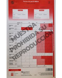 Inventario de satisfacción marital revisado MSI-R Forma Autocalificable P 15