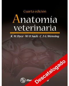 - Anatomía veterinaria